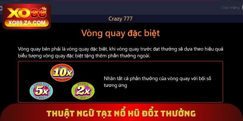Nổ Hũ Đổi Thưởng Xo88 - Quy Trình Trải Nghiệm An Toàn 4 Thuật ngữ tại nổ hũ đổi thưởng